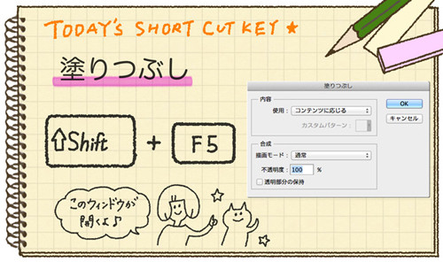 今さら人に聞けない Photoshopのショートカットキー講座 58 塗りつぶし Tech
