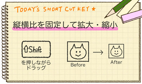 今さら人に聞けない Photoshopのショートカットキー講座 80 縦横比を固定して拡大 縮小 Tech