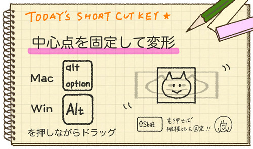 今さら人に聞けない Photoshopのショートカットキー講座 81 中心点を固定して変形 Tech