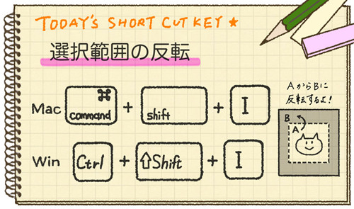 今さら人に聞けない Photoshopのショートカットキー講座 91 選択範囲を反転 Tech