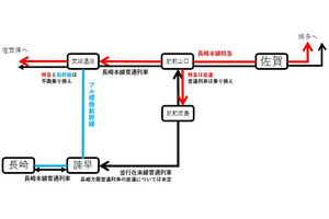 鉄道ニュース週報 第204回 九州新幹線西九州ルート、フル着工区間でも並行在来線問題再燃か