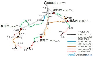 鉄道ニュース週報 第84回 JR四国が鉄道ネットワーク存続へ議論、路線維持で一致するも…