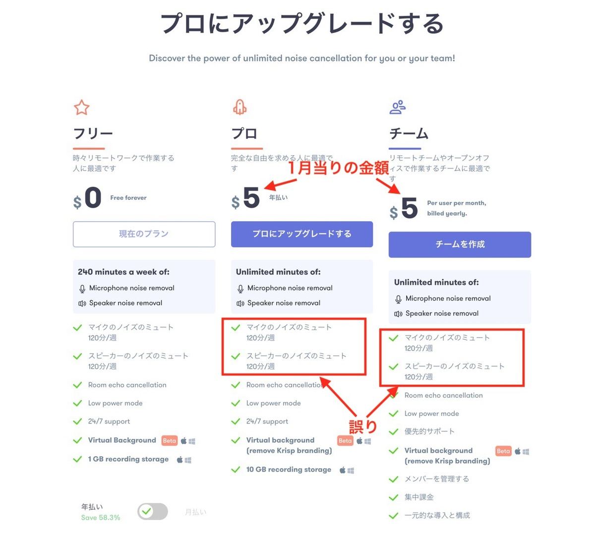 Krispの料金プラン。Personalであれば無料で使える