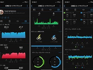 ロードバイク乗り経営者のビジネス自転車道 第5回 「データマネジメント」の重要性について