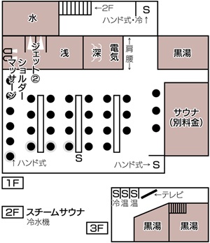 壱の湯のイメージ(S=シャワー)
