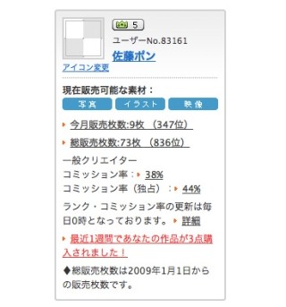 ストックフォト長者への道 第79回 販売合計金額10万円突破確実? ストックフォトの売上を大公開!