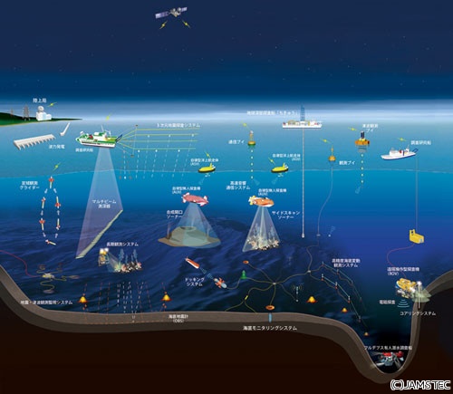 地球最後の秘境 深海はどんな世界 超深海をめざす しんかい100 3 実現に向けて始動 最大の課題は ガラス球 Tech