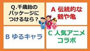 章月綾乃の【運勢を切り開く心理テスト】 第63回 【心理テスト】千歳飴のパッケージにイラストをつけるなら何? - 三択でわかる「あなたのピュア度」