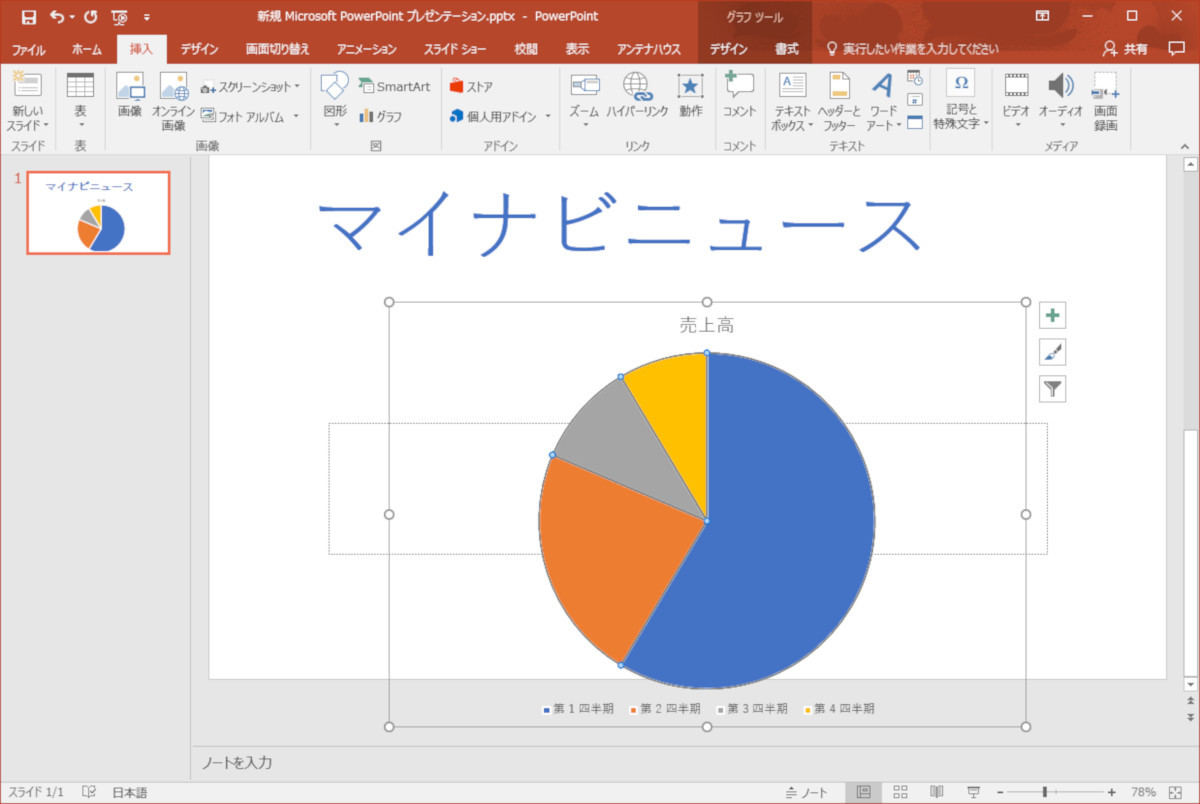 絶対便利なパソコン術 最新ショートカットキー100選 19年版 4 Powerpointのショートカットキー選 マイナビニュース