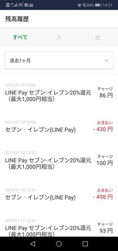 筆者が利用したLINEPayの残高履歴。10日間のキャンペーン中に2,000円をチャージし、416円相当の還元を受け取ることができました