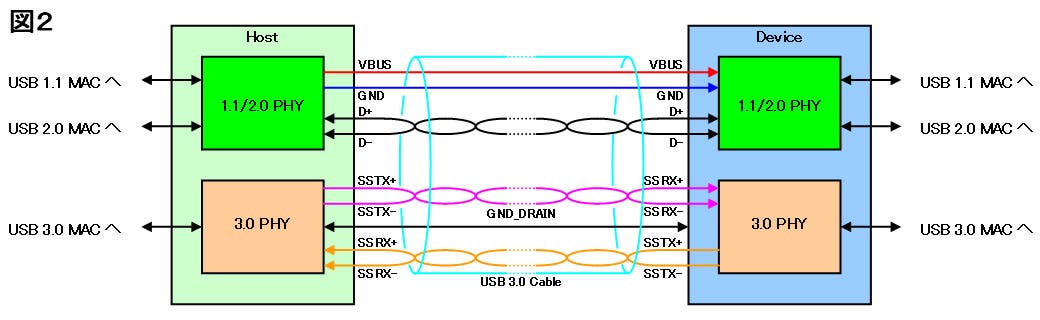 Fig02l