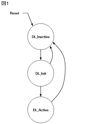 Fig01