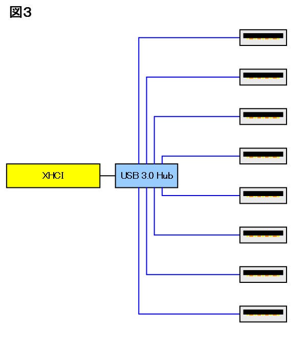 Fig03l