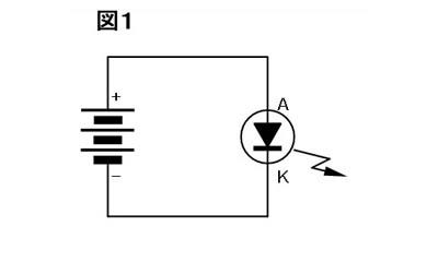 Fig01