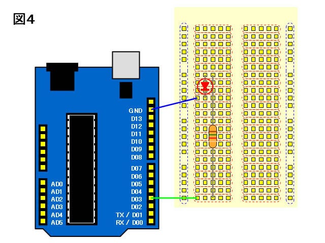 Fig04l