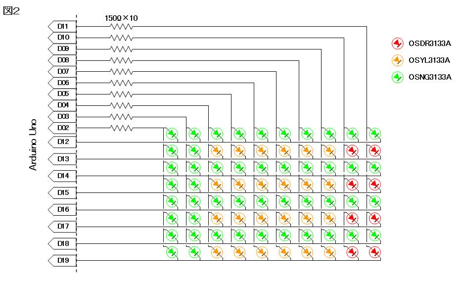 Fig02l