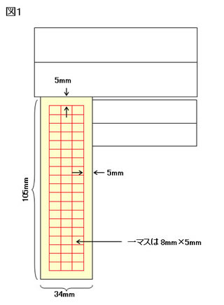 Fig01