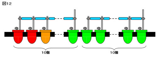 Fig12