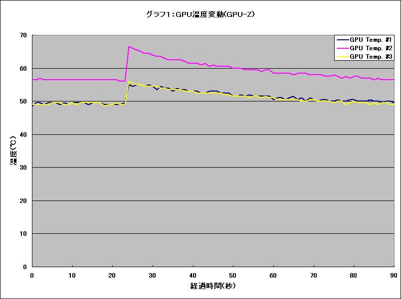 Graph01l