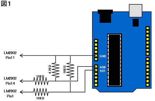 Fig01