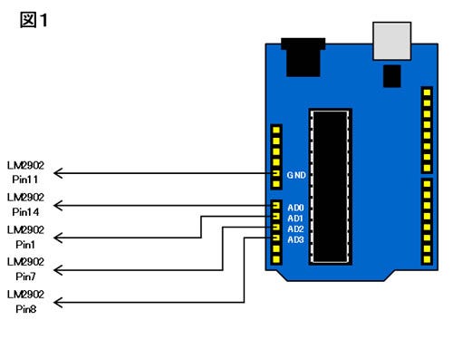 Fig01