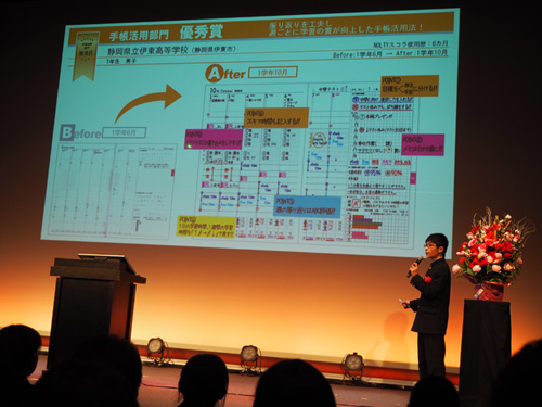 手帳活用部門のプレゼンの様子。優秀者に選出された生徒が直接壇上でプレゼンする