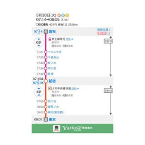 ビジネスパーソン必見の鉄道活用術 第3回 鉄道アプリ使いこなし編