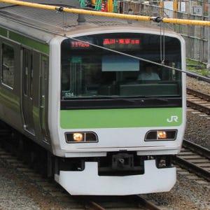 鉄道写真 コレクション2014 第92回 JR山手線E231系500番台と旧東急東横線の鉄橋