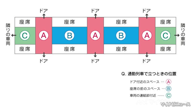 001l wm