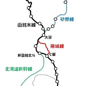 鉄道トリビア 第342回 北海道新幹線開業後も新函館北斗駅に停まらない普通列車がある