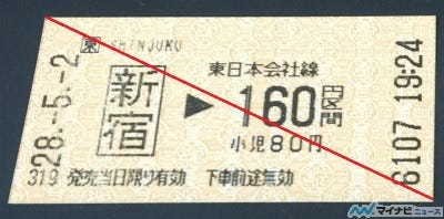 鉄道トリビア(401) JRなど近距離きっぷの大きさは180年以上も続く世界