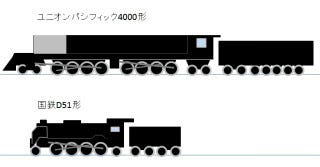 鉄道トリビア 404 車軸19本 車輪38個 世界最大級の蒸気機関車はデゴイチ2両分より大きい マイナビニュース