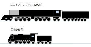 鉄道トリビア 第404回 車軸19本! 車輪38個! 世界最大級の蒸気機関車はデゴイチ2両分より大きい