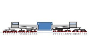 鉄道トリビア 第405回 車輪だらけ! 72個も車輪を装備した貨車がある。その用途は…