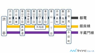 青山 一 丁目 オファー 駅 ベビーカー