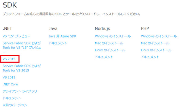 ゼロからはじめるazure 1 Azureの登録からwebアプリケーションの公開 Tech