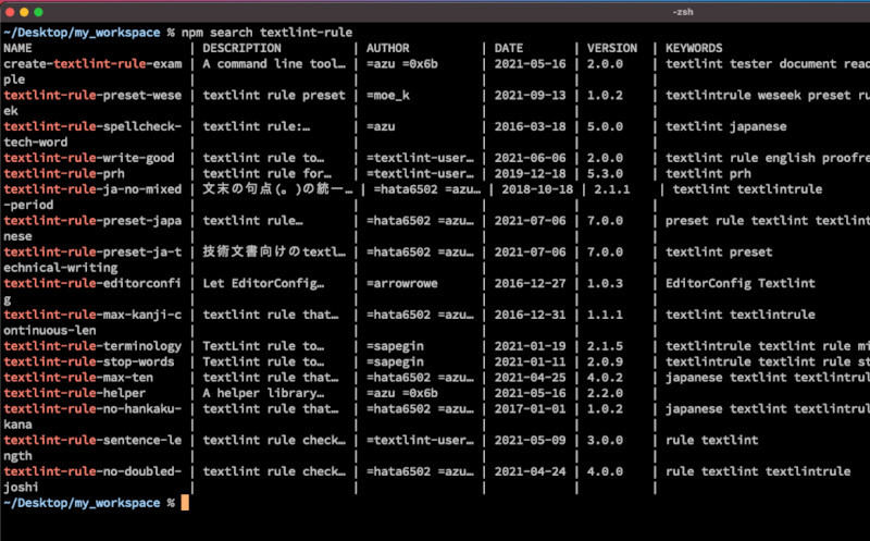 textlintのプラグイン一覧を調べることができる