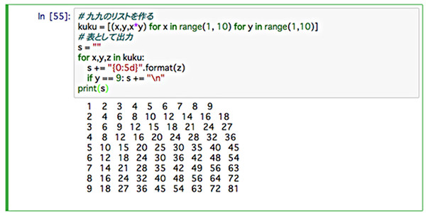 ゼロからはじめるpython 19 癖になるpythonの内包表記を使ってみよう Tech