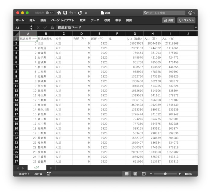 ExcelでCSVファイルを読み込んだところ