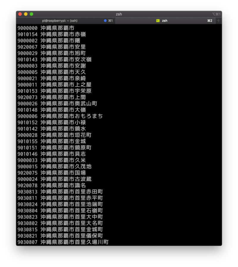 プログラムを実行したところ