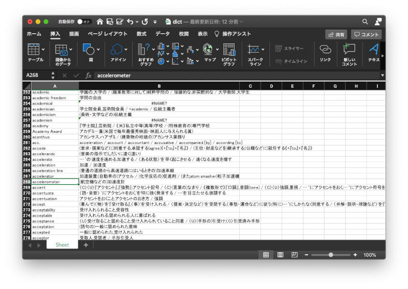 ExcelでSQLiteから取り出したデータを開いたところ