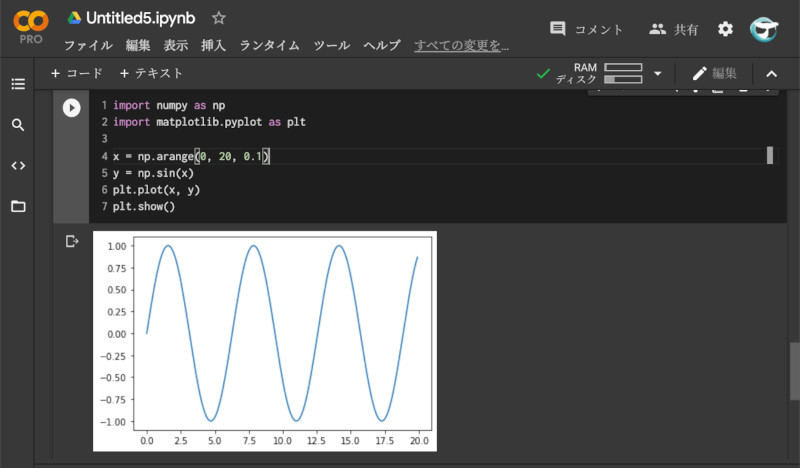 Colabでグラフを描画したところ