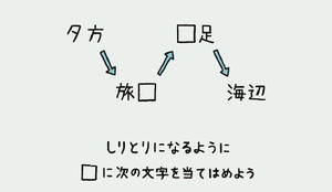 すこしずるいパズル2 第2回 【そこに!?】夕方→旅□…「□」に文字を当てはめてしりとりをつくろう!