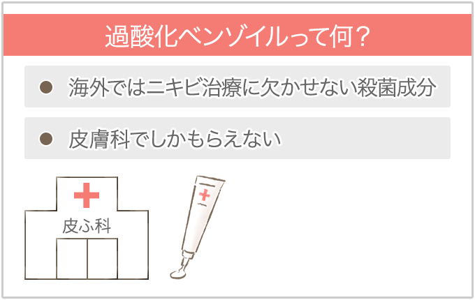 過酸化ベンゾイルの特徴