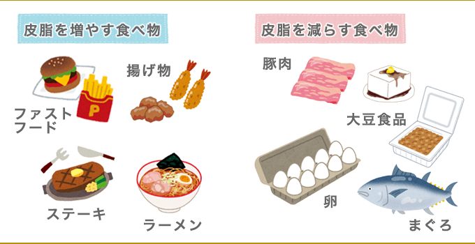 眉ニキビ対策：皮脂を抑える食事