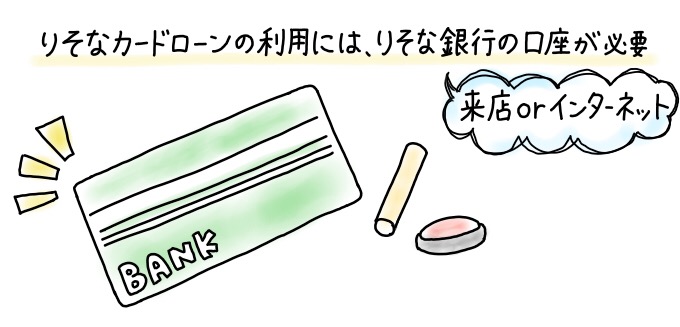 りそな銀行カードローンの審査 金利は良い 3つのデメリットが痛い マイナビ カードローン比較