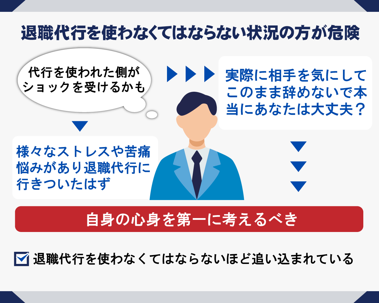 退職代行を使わなくてはならない状況の方が危険-01