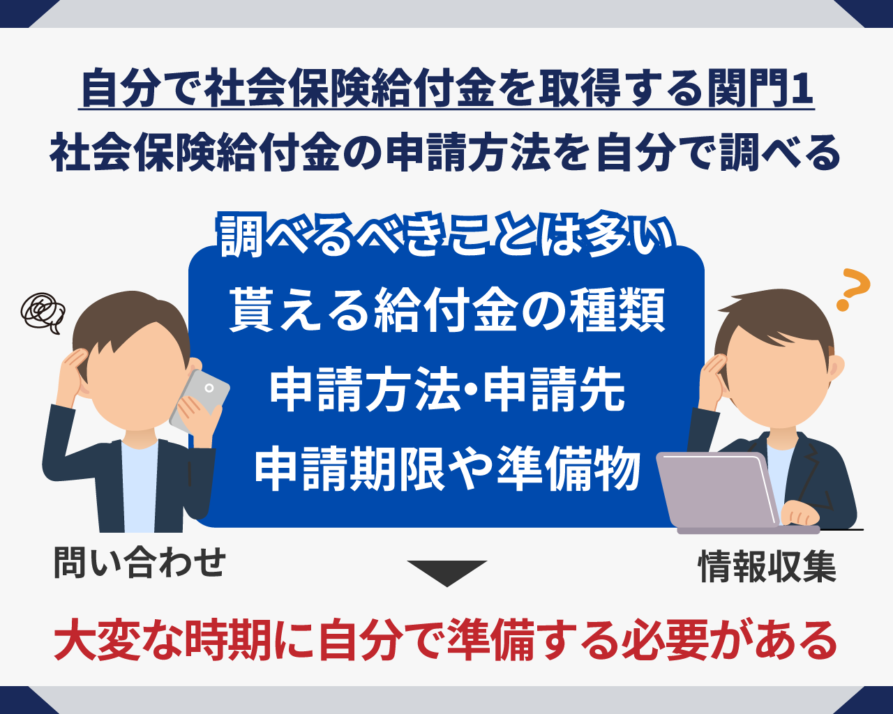 01_自分で社会保険給付金を取得する関門1_社会保険給付金の申請方法を自分で調べる