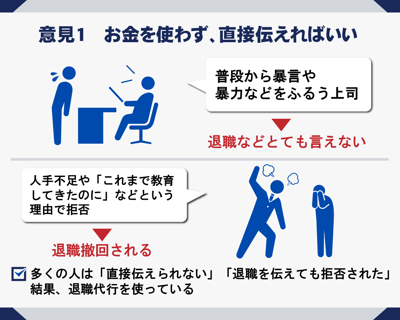 退職代行をクズでありえないという人の意見1.お金を使わず、直接伝えればいい-01