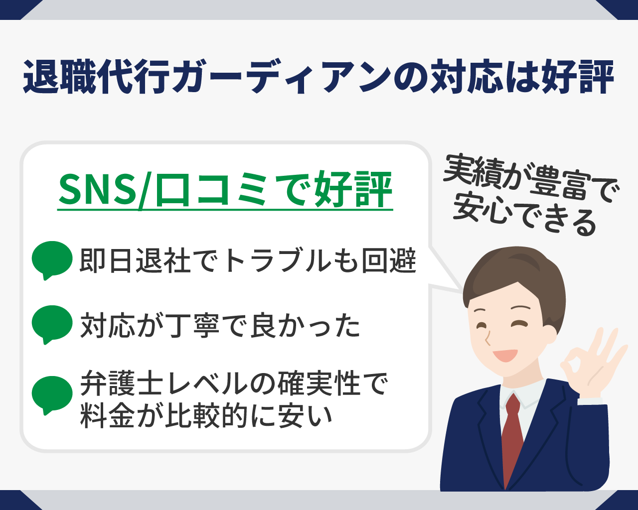 20_退職代行ガーディアンの対応は好評